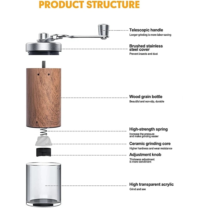 Penggiling Kopi Manual Berbaha - Burr Hand Grinder ulasan dan harga